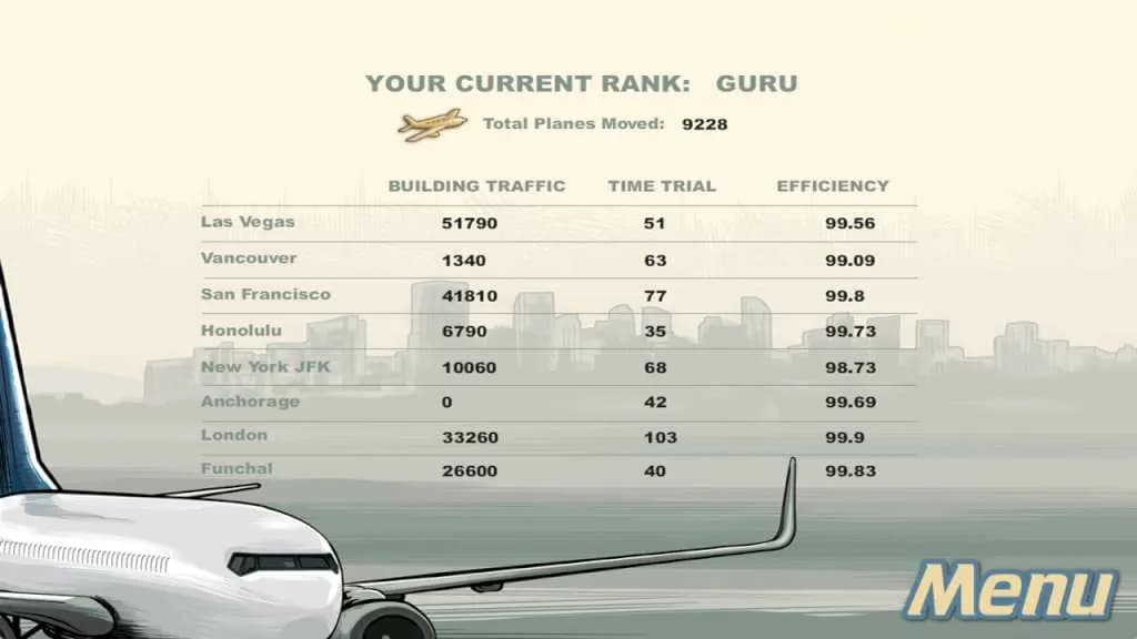 AIRPORT MADNESS WORLD EDITION Steam — zrzut ekranu 1 z 5