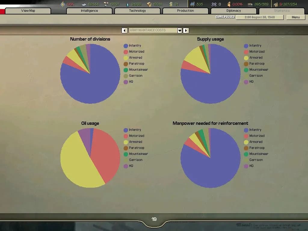 HEARTS OF IRON 2 COMPLETE Steam — zrzut ekranu 5