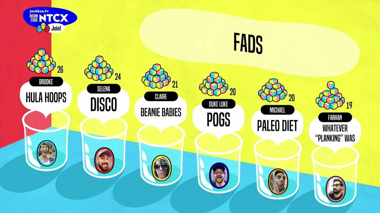 The Jackbox Party Pack 6 STEAM KLUCZ — zrzut ekranu 6