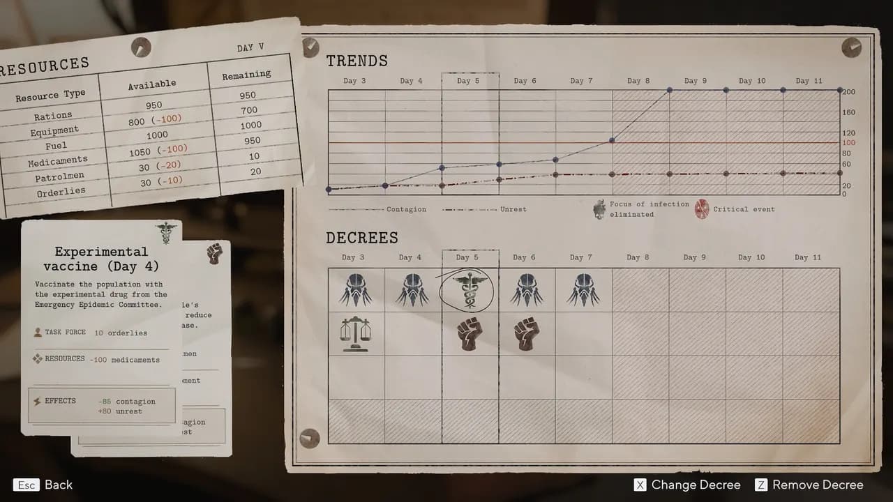 Pathologic 3 — zrzut ekranu 1 z 6