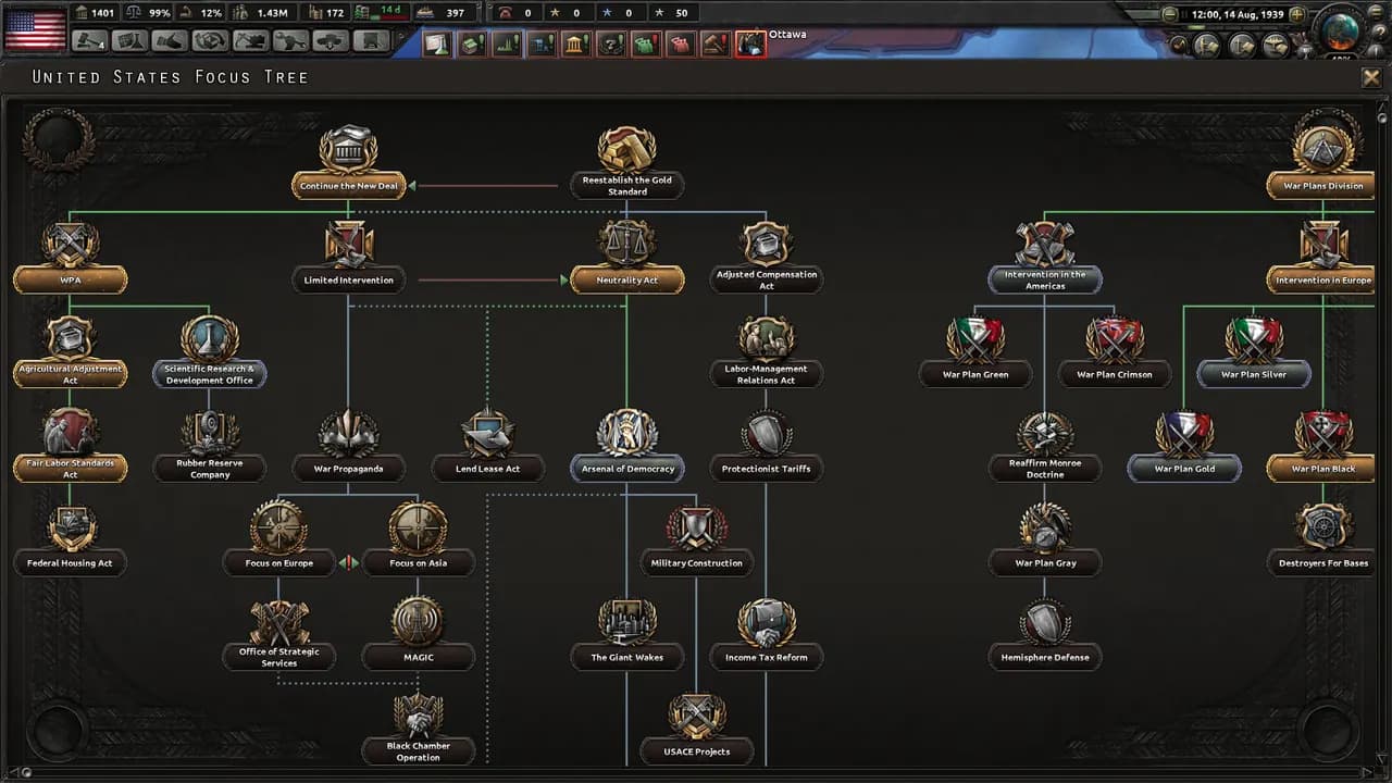 Hearts of Iron IV STEAM KLUCZ — zrzut ekranu 4
