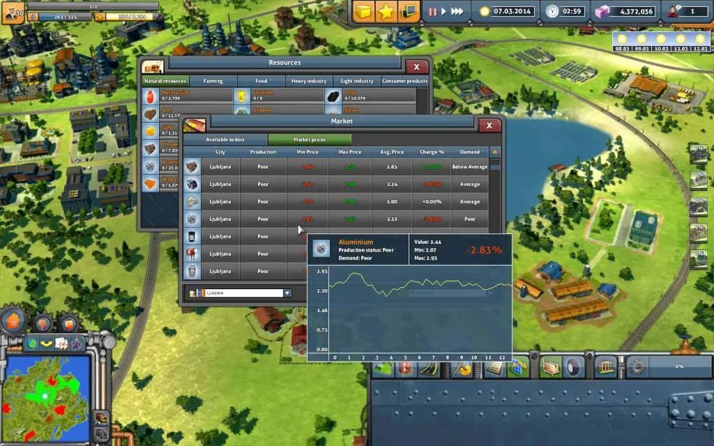 INDUSTRY EMPIRE Steam — zrzut ekranu 5