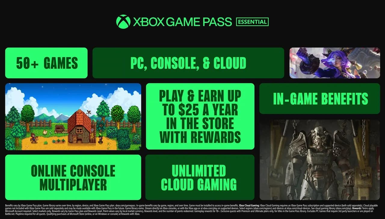 XBOX GAME PASS CORE 1 MIESIĄC — zrzut ekranu 3