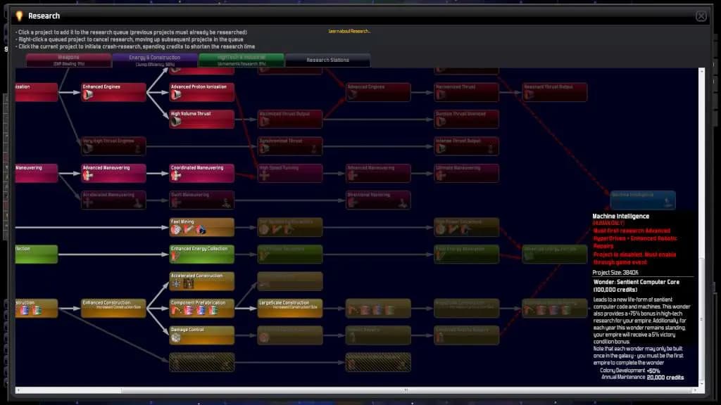 Distant Worlds: Universe STEAM KLUCZ — zrzut ekranu 3