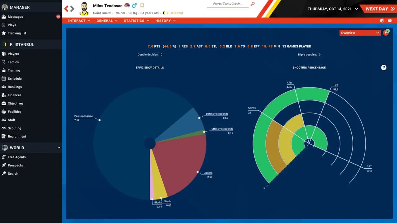 PRO BASKETBALL MANAGER 2022 Steam — zrzut ekranu 4