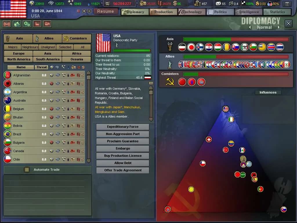 HEARTS OF IRON III 3 Steam — zrzut ekranu 5