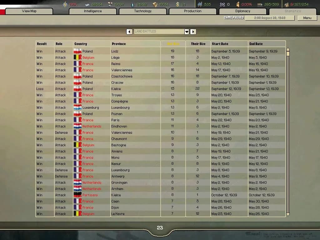 HEARTS OF IRON 2 COMPLETE Steam — zrzut ekranu 1 z 6