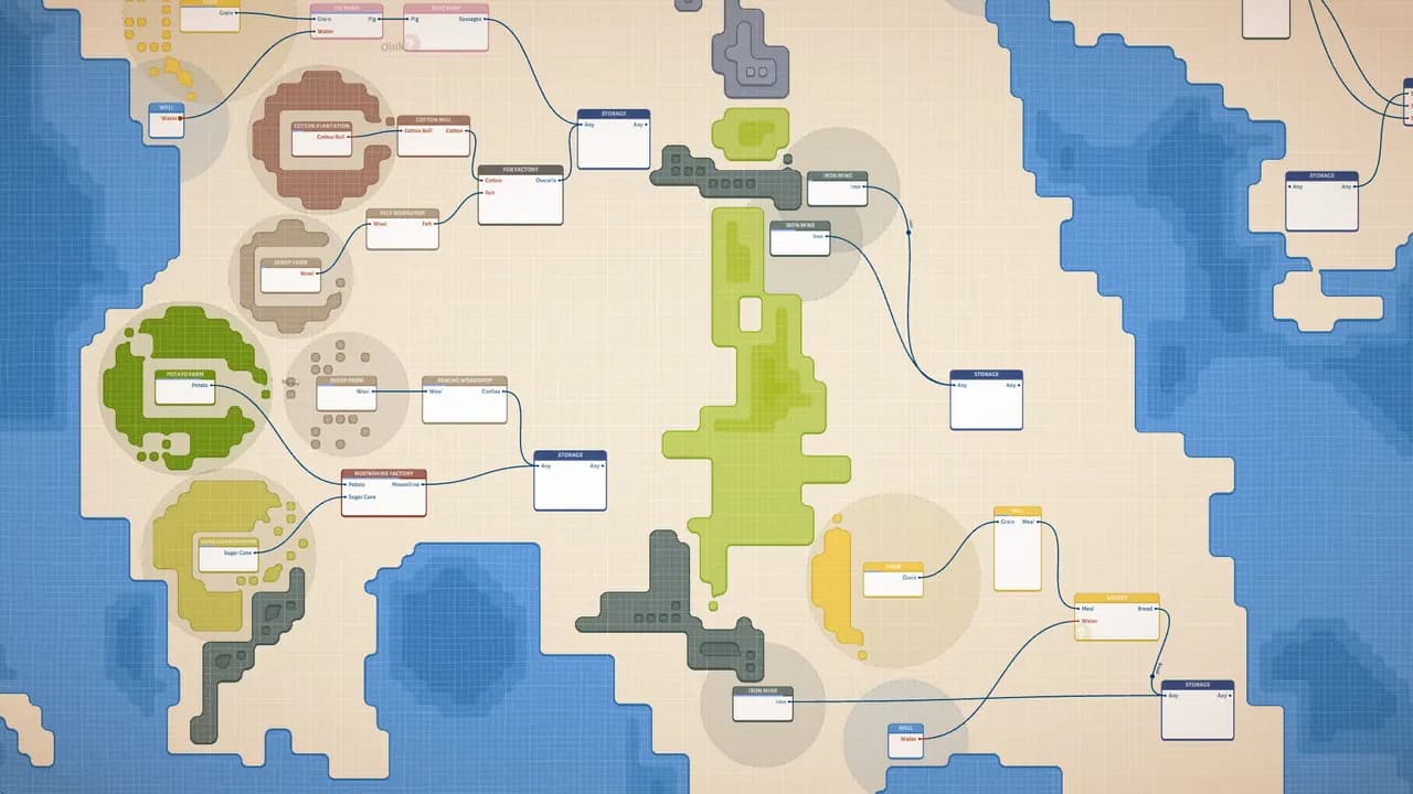 Masterplan Tycoon — zrzut ekranu 2