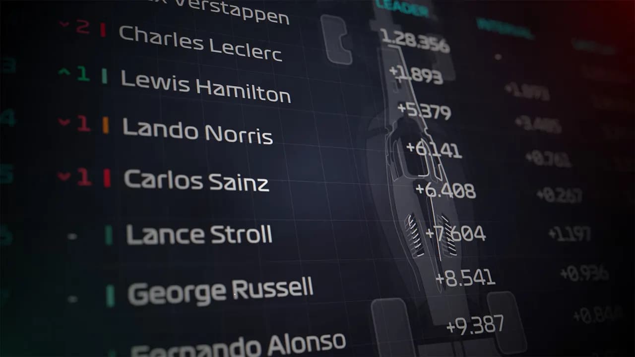 F1 Manager 2024 STEAM KLUCZ — zrzut ekranu 5