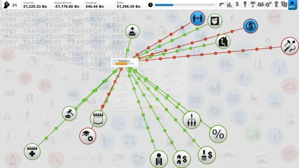 DEMOCRACY 3 Steam — zrzut ekranu 3
