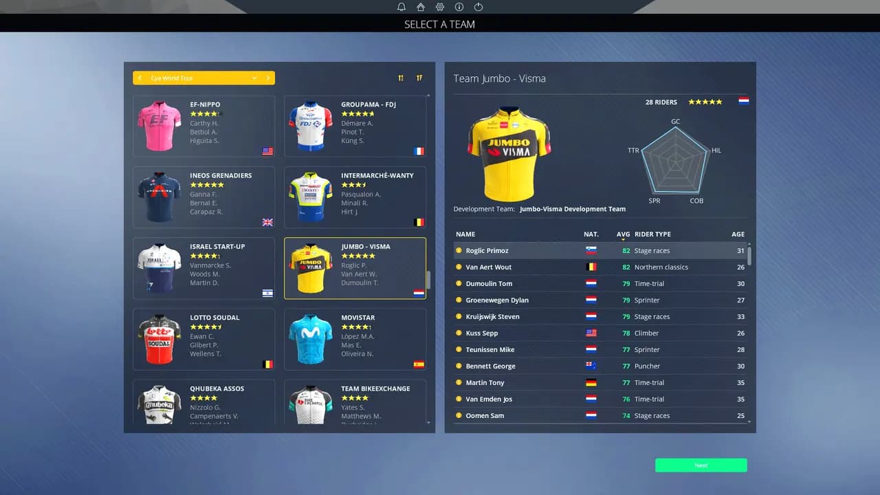 PRO CYCLING MANAGER 2021 Steam — zrzut ekranu 1 z 5
