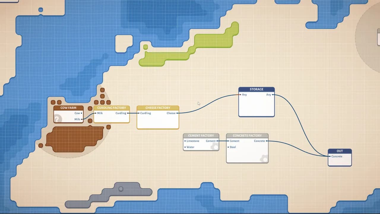 Masterplan Tycoon — zrzut ekranu 1 z 3