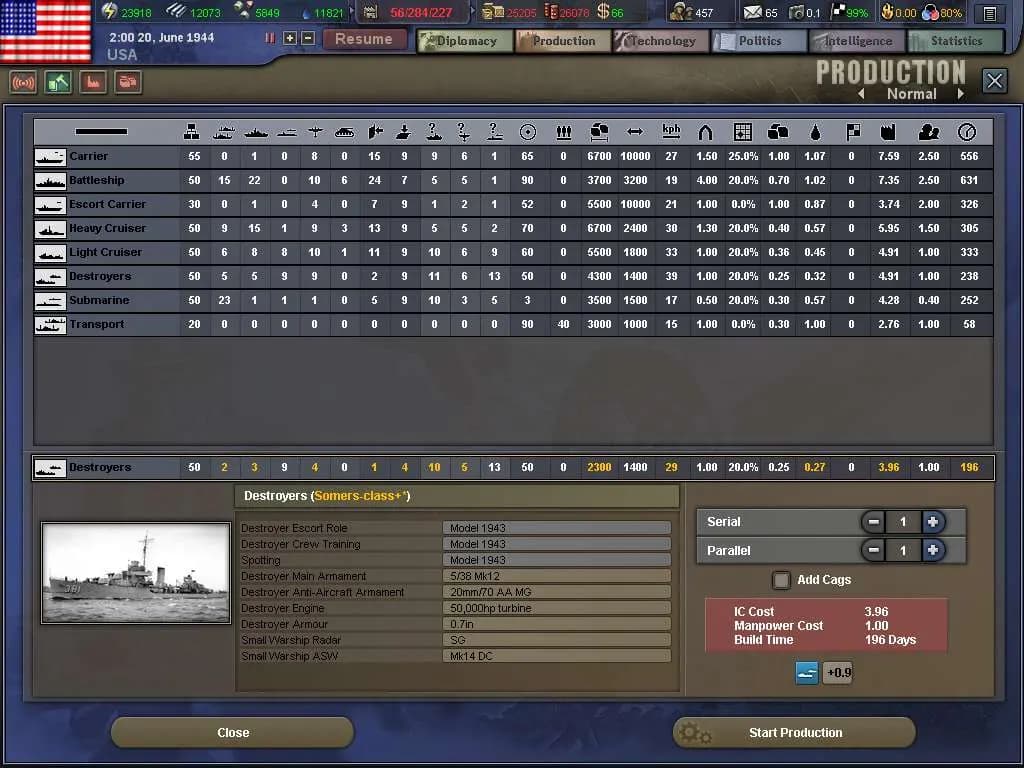 HEARTS OF IRON III 3 Steam — zrzut ekranu 4